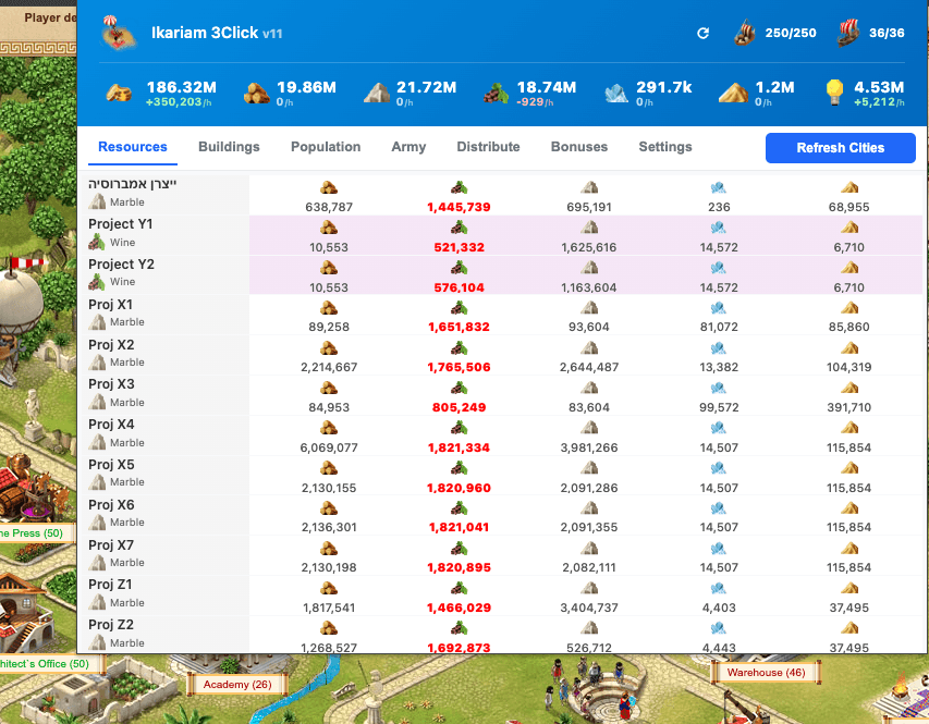 The 3Click Resources tab listing every city's material stock side by side